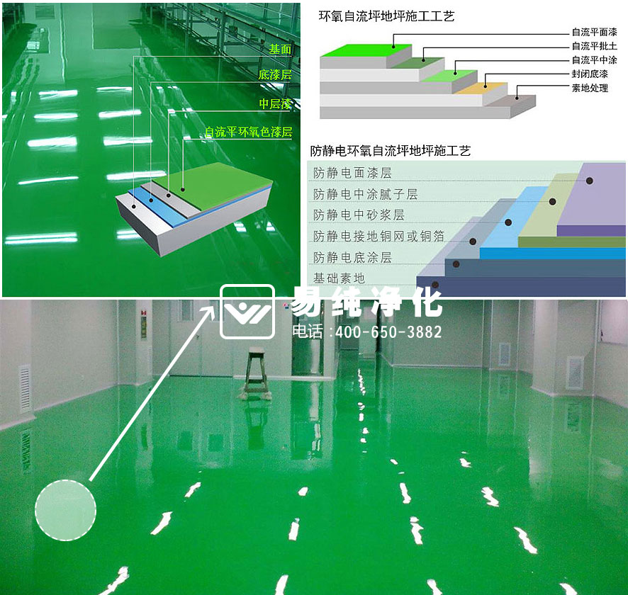 gmp萬級電子凈化室防靜電地坪施工方案